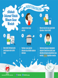 BKKM - Adakah Selamat Untuk Minum Susu Mentah (Infografik 2) 